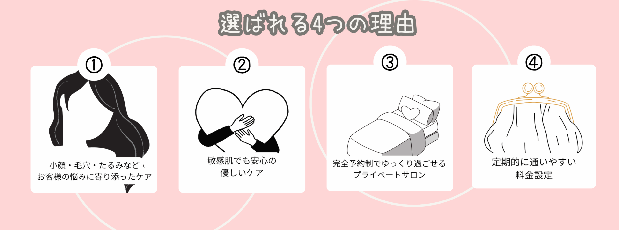 選ばれる理由イメージ画像