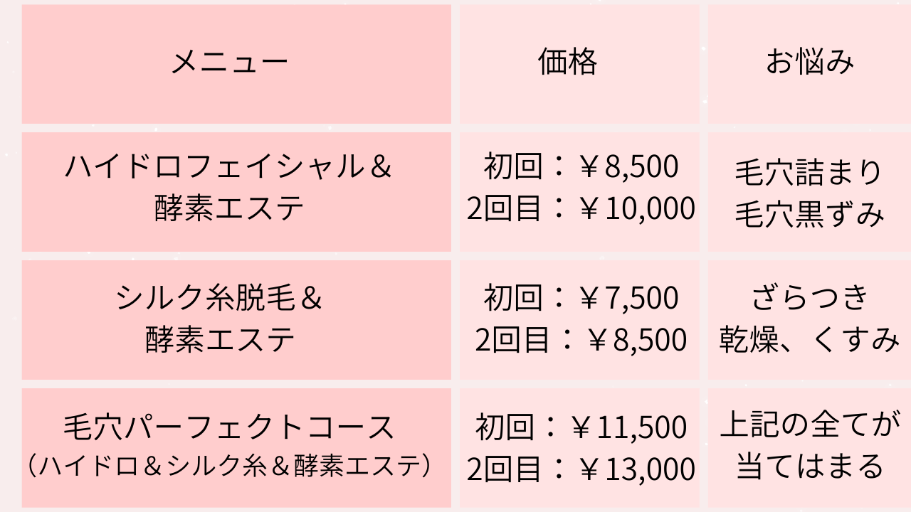 下関市の酵素エステによる肌質改善、毛穴洗浄、顔脱毛のメニュー